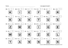 4-AB-Subtraktion-oZ-Lösung.pdf